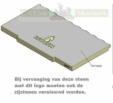 beton-modificatie-achter