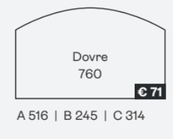 Kachelruit - Dovre - 760 CB