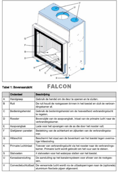 _Barbas onderdelen Falcon 80/56