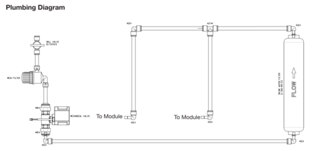 Mesh filter E-Matrix SP01/73111/0 (grof)