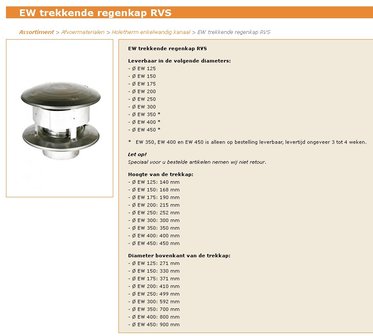 Trekkap RVS, Holetherm