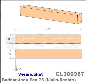 cl306987