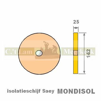 mondisol