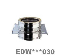 edw180030