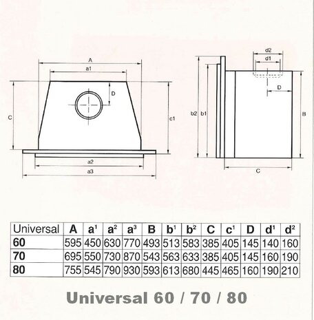 universal-60-70-80-afm