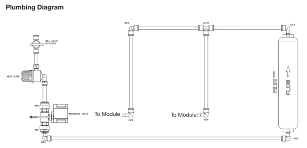 Mesh filter E-Matrix SP01/73111/0 (grof)