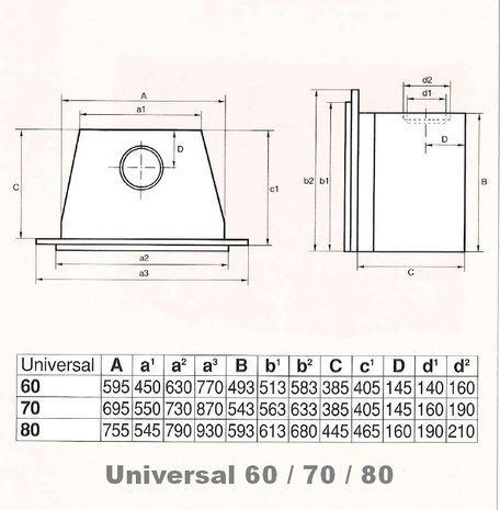 universal-60-70-80-afm