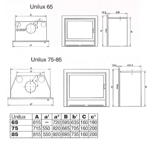 unilux-65-75-85-afm