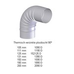 Bocht of elleboog gegalvaniseerd 90º