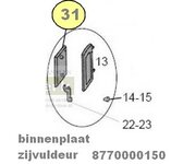 Binnenplaat zijvuldeur voor Saey 92/94