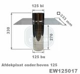 Afdekplaat RVS, voor flex 125