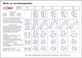 is_versleping