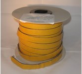 Plat koord